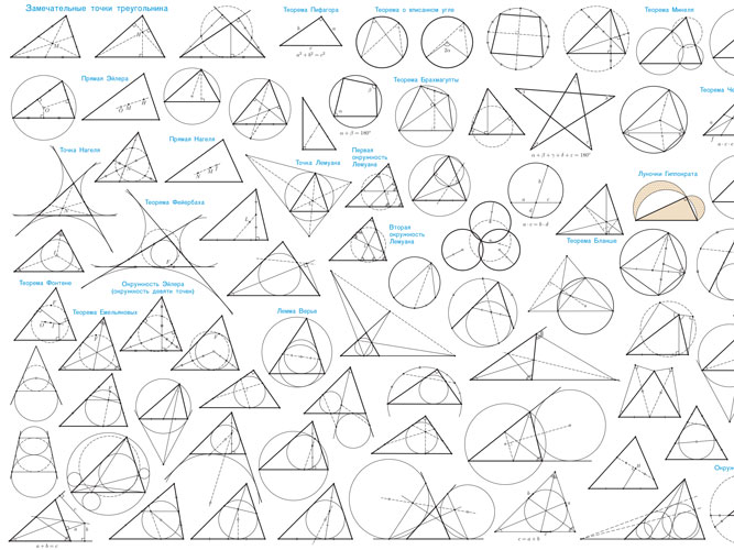 Геометрия все открыто. Акопян геометрия. Акопян геометрия в картинках. Акопян геометрия в картинках 2017. Акопян наглядная геометрия.